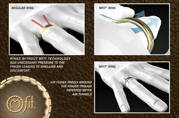 M-Fit 14Kt Yellow Gold And Tantalum 6mm Anniversary Band